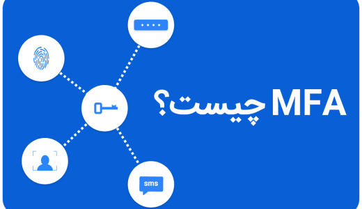 تصویر گرافیکی شامل پین، اثرانگشت، اسکن صورت، پیامک و کلید به همراه نوشته "MFA چیست"