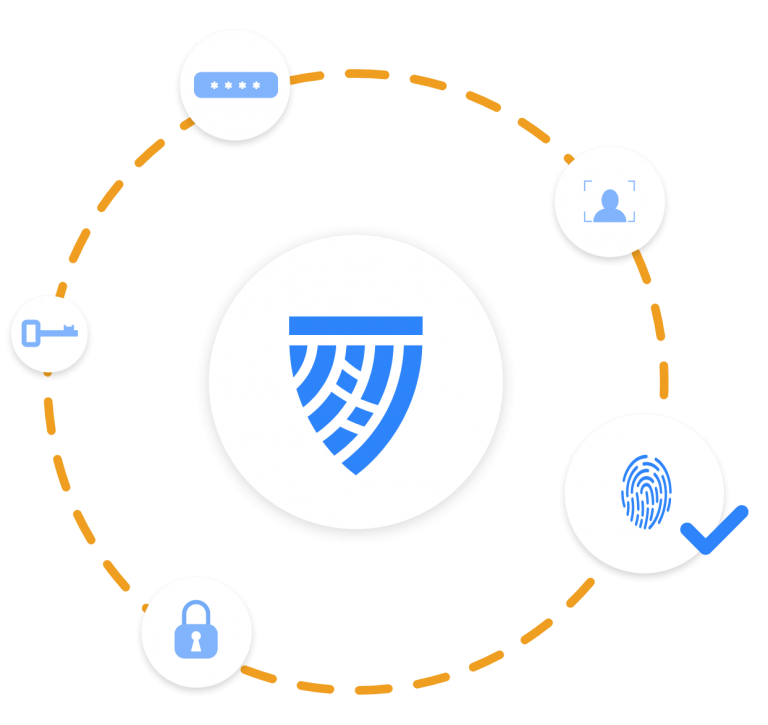 چک لیست امنیت شخصی آتین