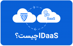 what is IDaaS