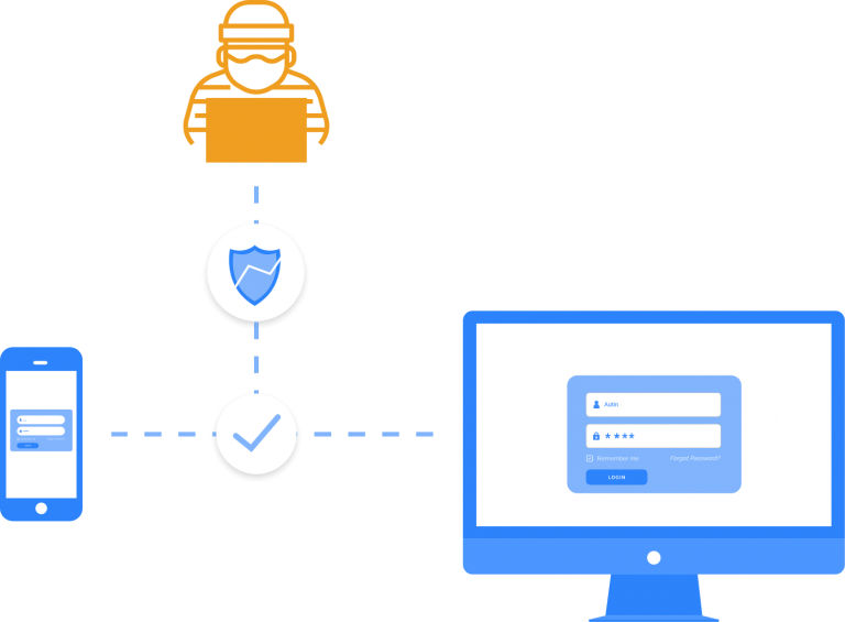احراز هویت شکسته
