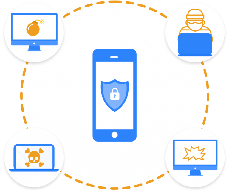 تهدیدات امنیتی موبایل