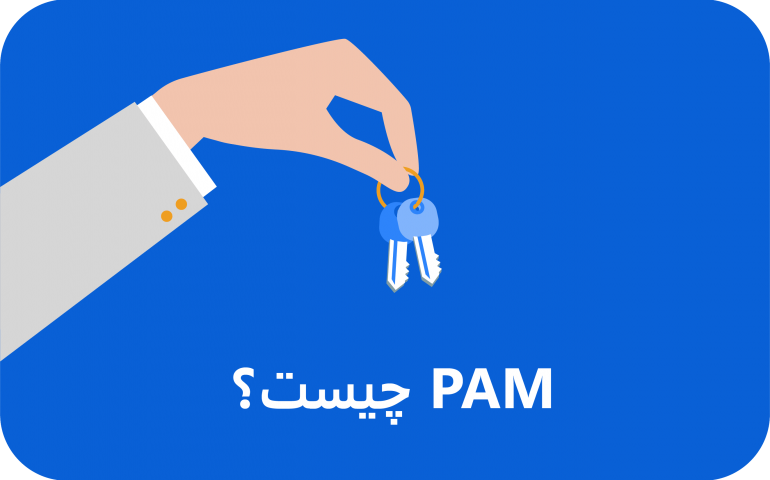 تصویر گرافیکی یک دسته کلید در دست یک شخص به همراه عبارت "PAM چیست"
