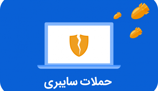 حملات سایبری در 2021