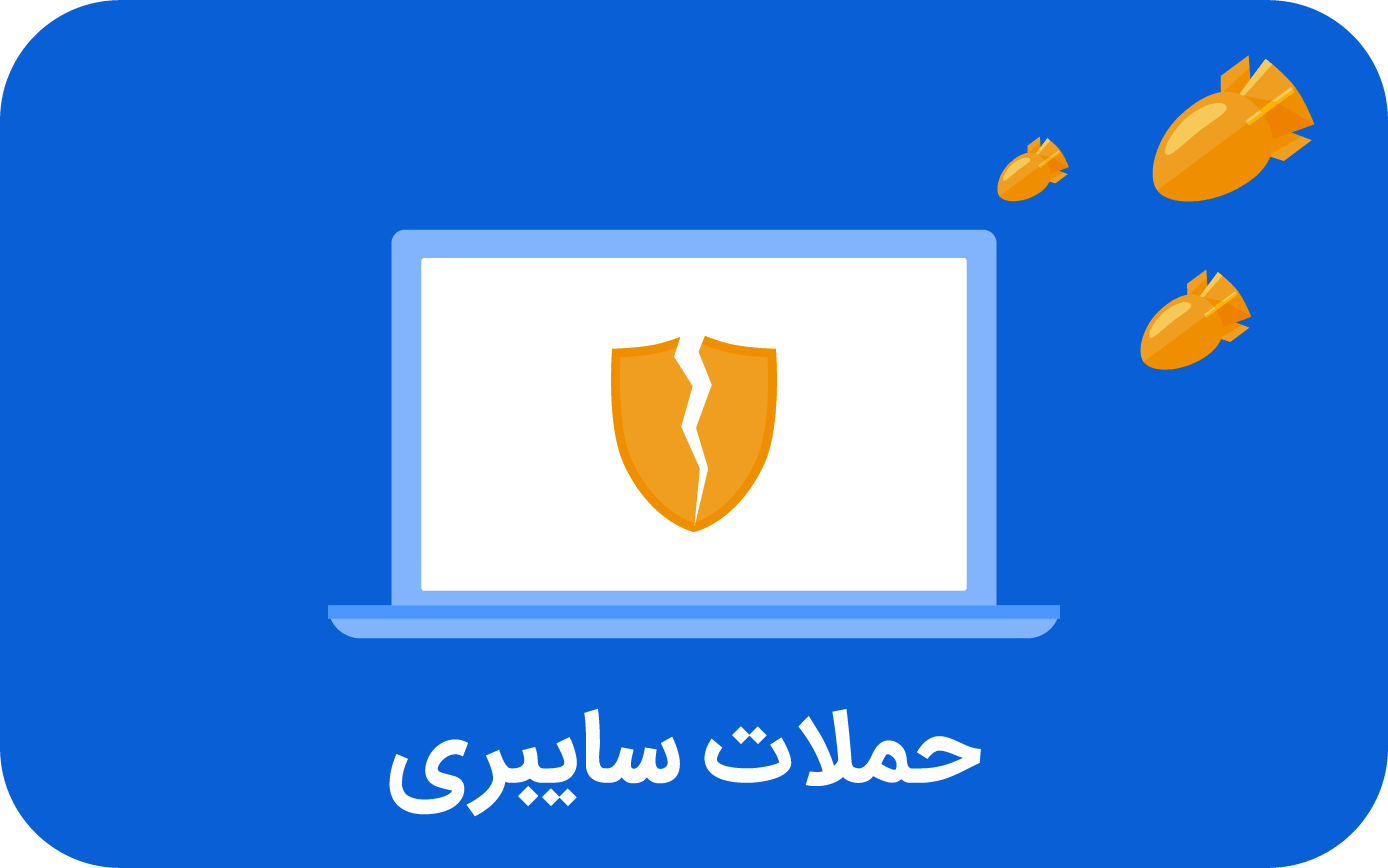 حملات سایبری در 2021